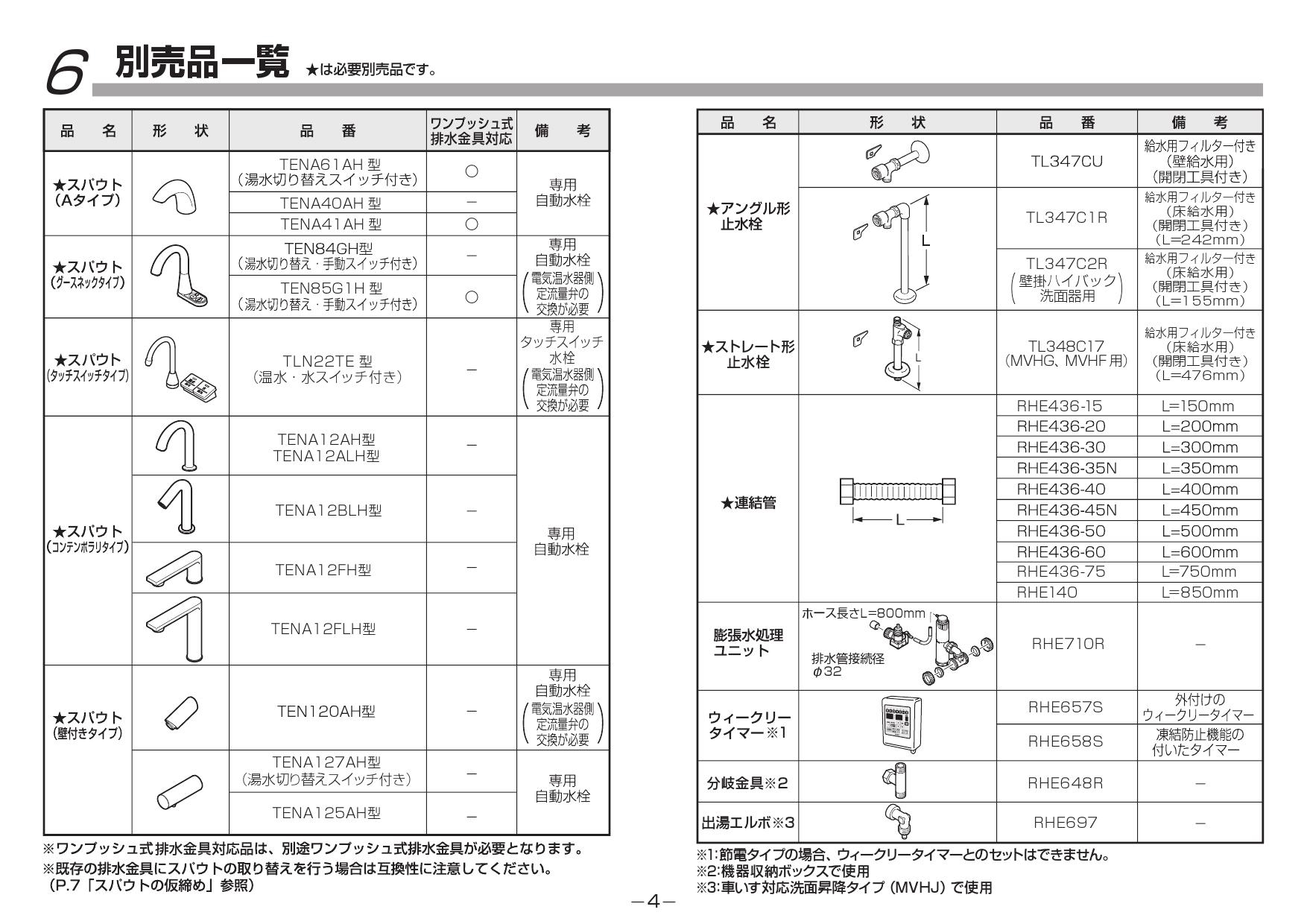 TENA41AH TOTOの+spbgp44.ru