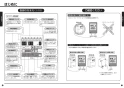 TOTO REAK06A11RSC85GK 取扱説明書 商品図面 施工説明書 分解図 湯ぽっと REAH06シリーズ 自動水栓一体形 小型電気温水器 取扱説明書4