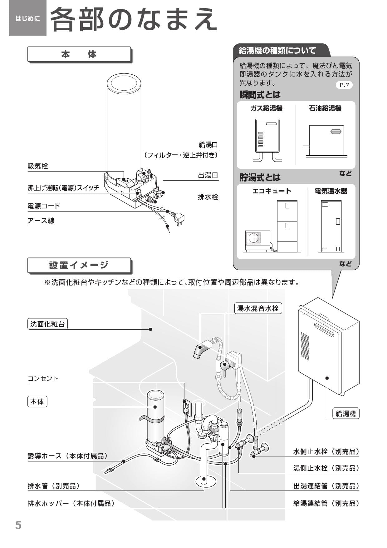 税込?送料無料】 湯ぽっと 魔法びん電気即湯器部材 TOTO RHE436-30