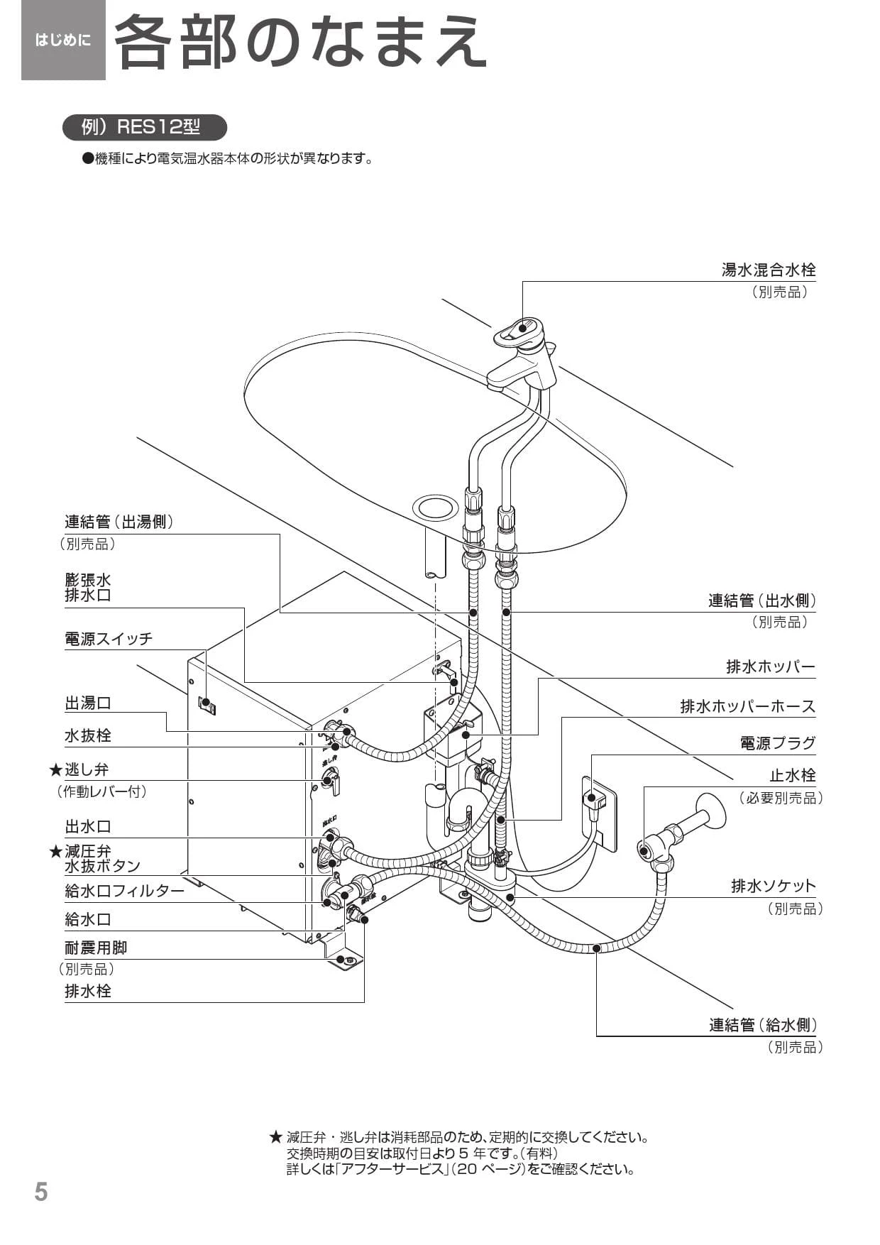 TOTO RES06A 取扱説明書 商品図面 施工説明書|TOTO 湯ぽっとRESの通販 ...