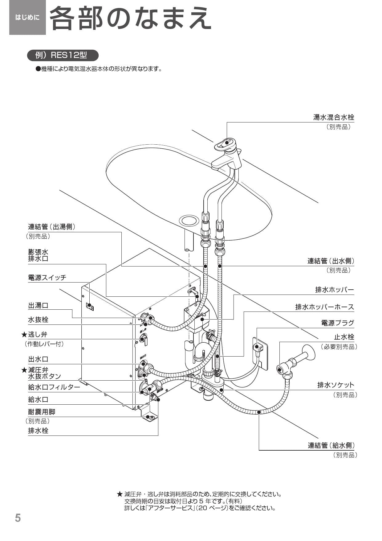 RESK06A2 電気温水器 TOTO 湯ぽっとキット 洗面後付け6L 先止め