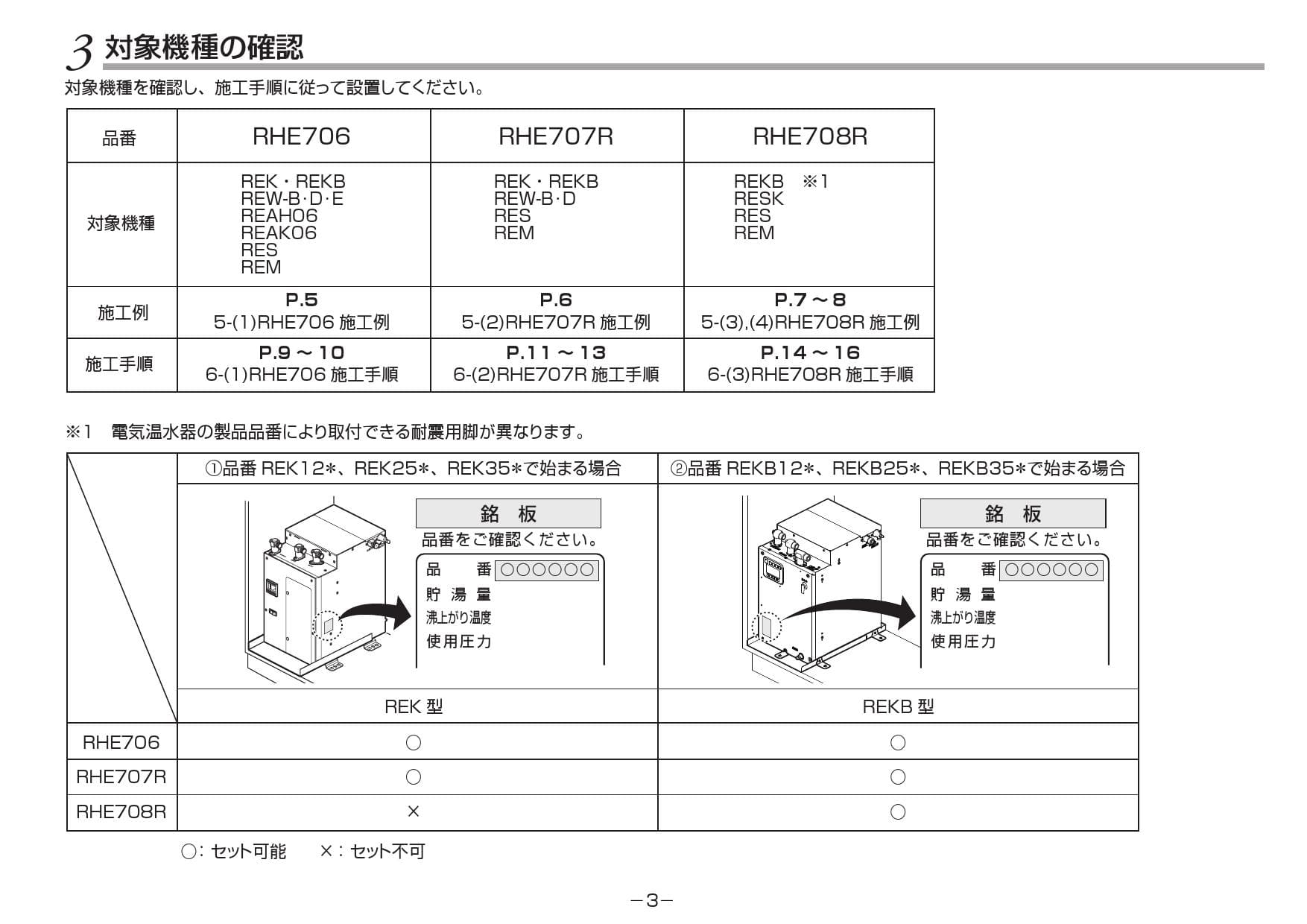 市場 RHE706 床置き用 耐震用脚 湯ぽっと 電気温水器部材 TOTO