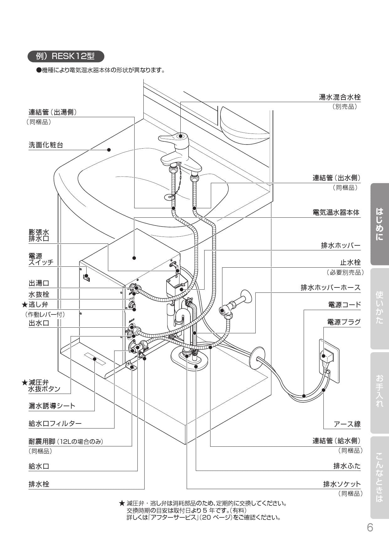 安全 新品 住宅用電気温水器RES25A シリーズ名 sushitai.com.mx