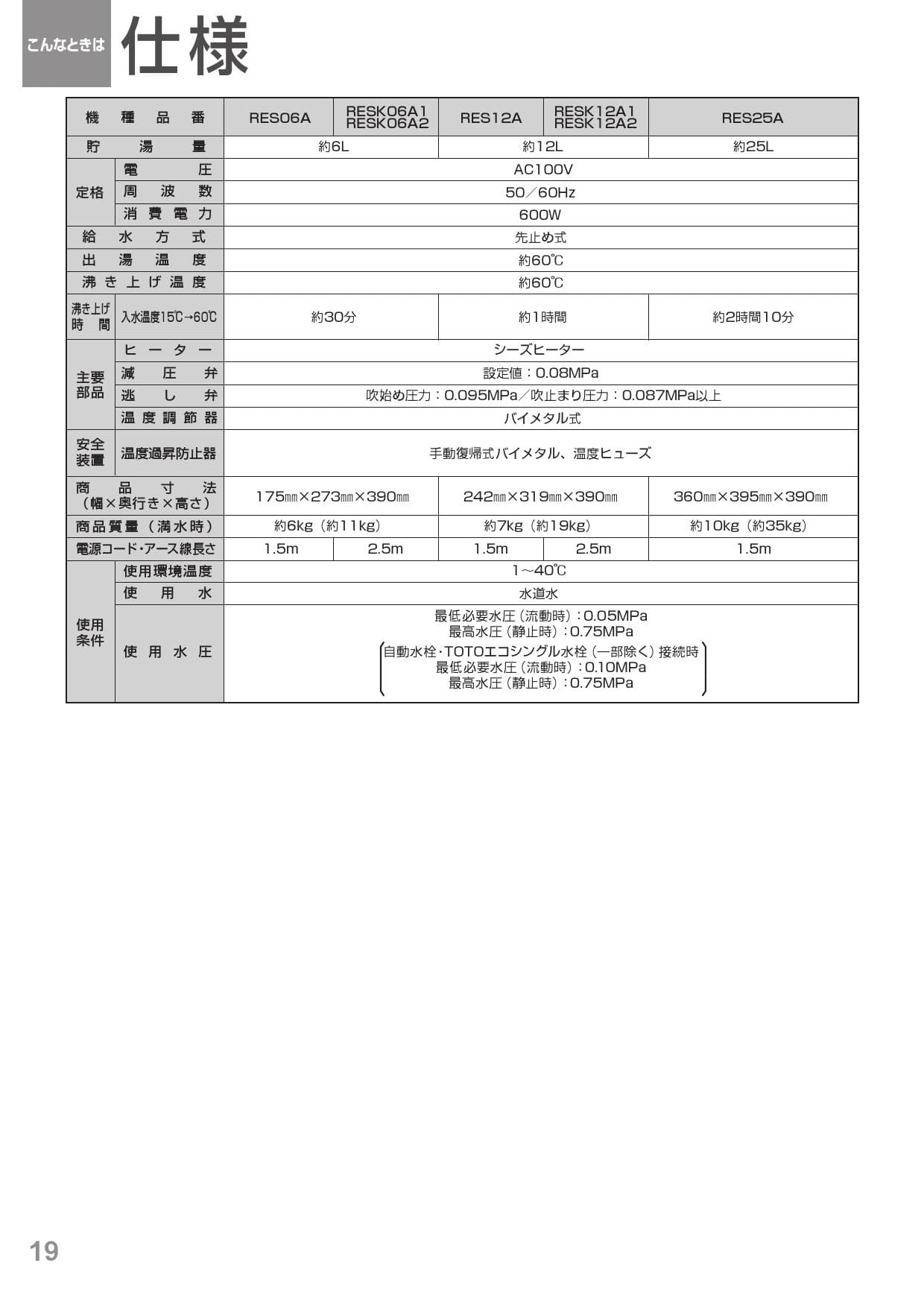 SALE／93%OFF】 RESK12A2 湯ぽっとキット TOTO 電気温水器 洗面化粧台後付けタイプ 貯湯量約12L 温度約60℃ 電圧  fucoa.cl