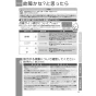 TOTO REW06A1BK 取扱説明書 商品図面 施工説明書 小型電気温水器(湯ぽっとREW-Bシリーズ） 取扱説明書31