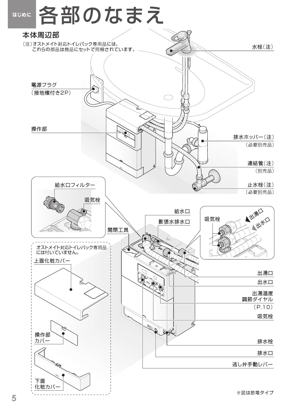 定番のお歳暮＆冬ギフト すまこれREWF03B11SM TOTO 電気温水セット