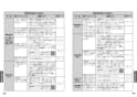 TOTO TBV03410J 取扱説明書 商品図面 施工説明書 壁付サーモスタット混合水栓 取扱説明書18