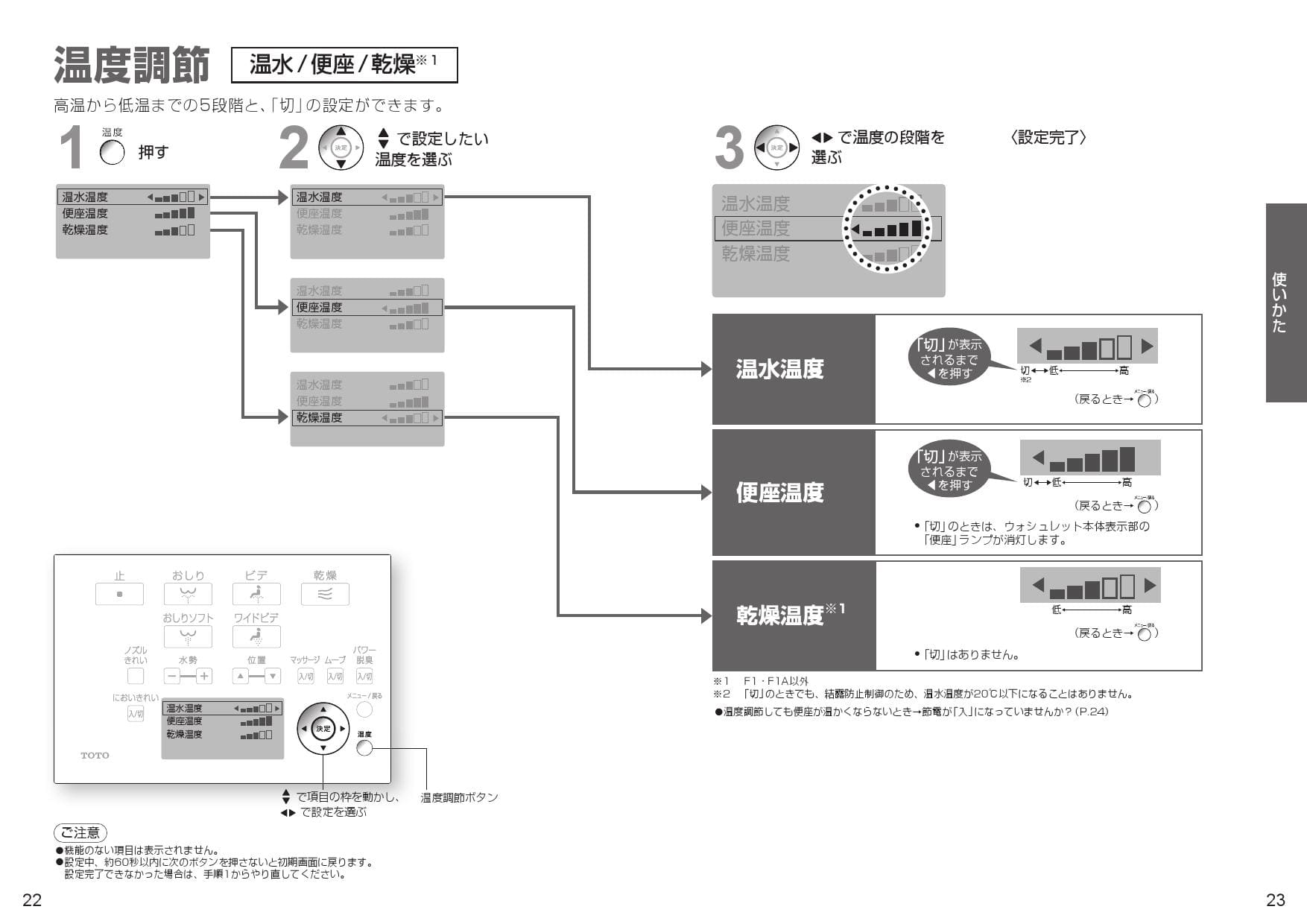 最安値挑戦】 TCF4713AKR#NW1 その他 - www.jkuat.ac.ke