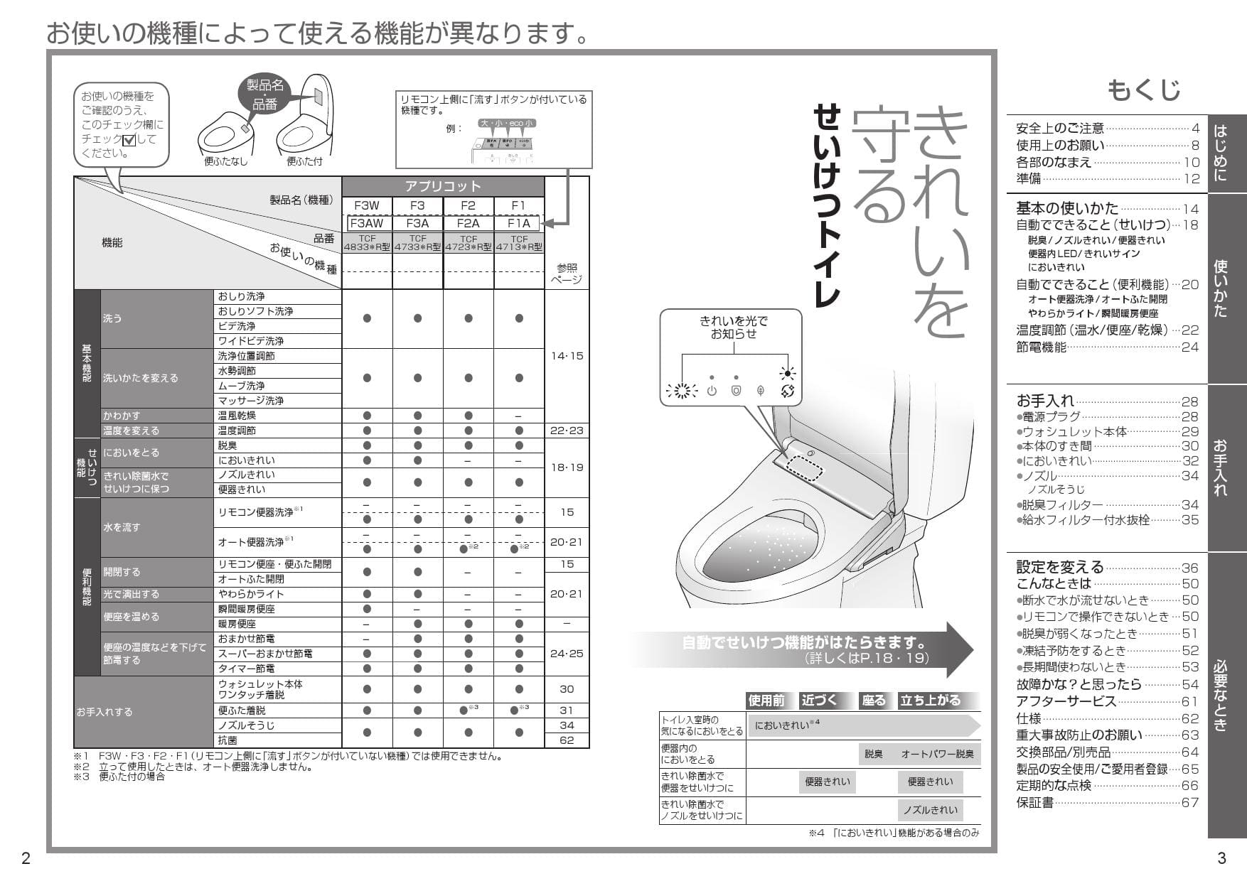 TOTO TCF4713R#NW1 おすすめ djecija-knjiga.ba