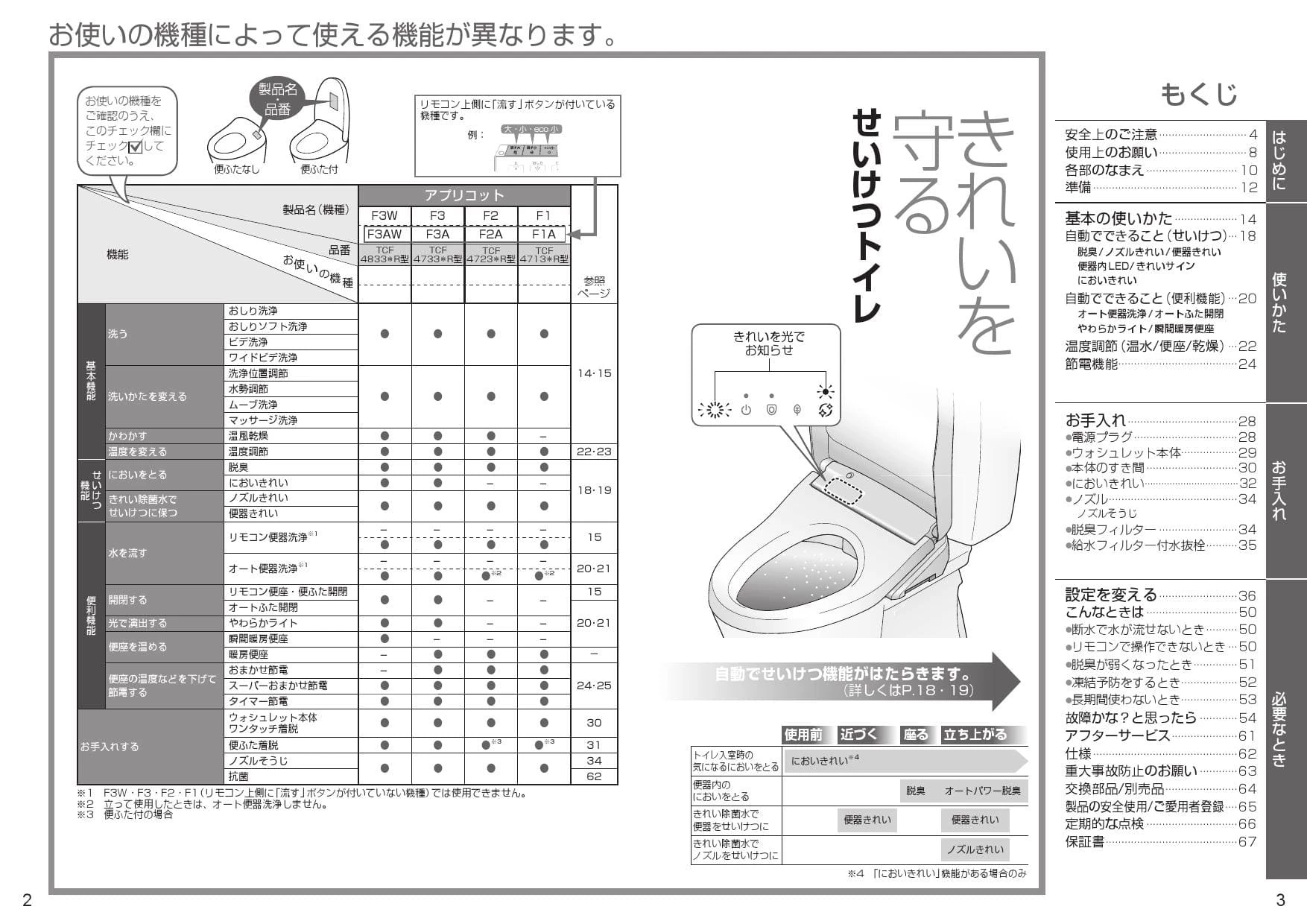 TCF4733AFR TOTO アプリコット F3A 取扱説明書 商品図面 施工説明書 分解図|ウォシュレット・温水洗浄便座の通販はプロストア  ダイレクト