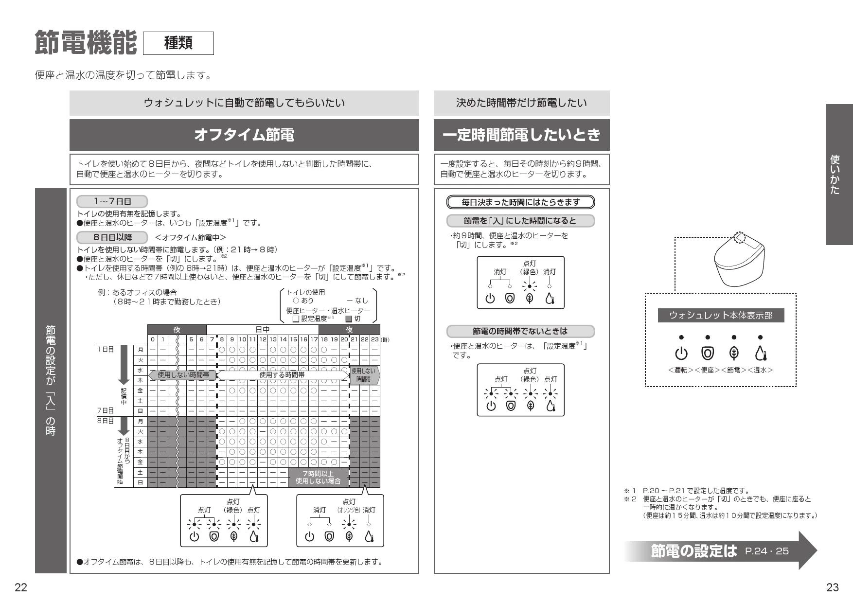 TOTO TCF5504取扱説明書 商品図面 施工説明書 | 通販 プロストア