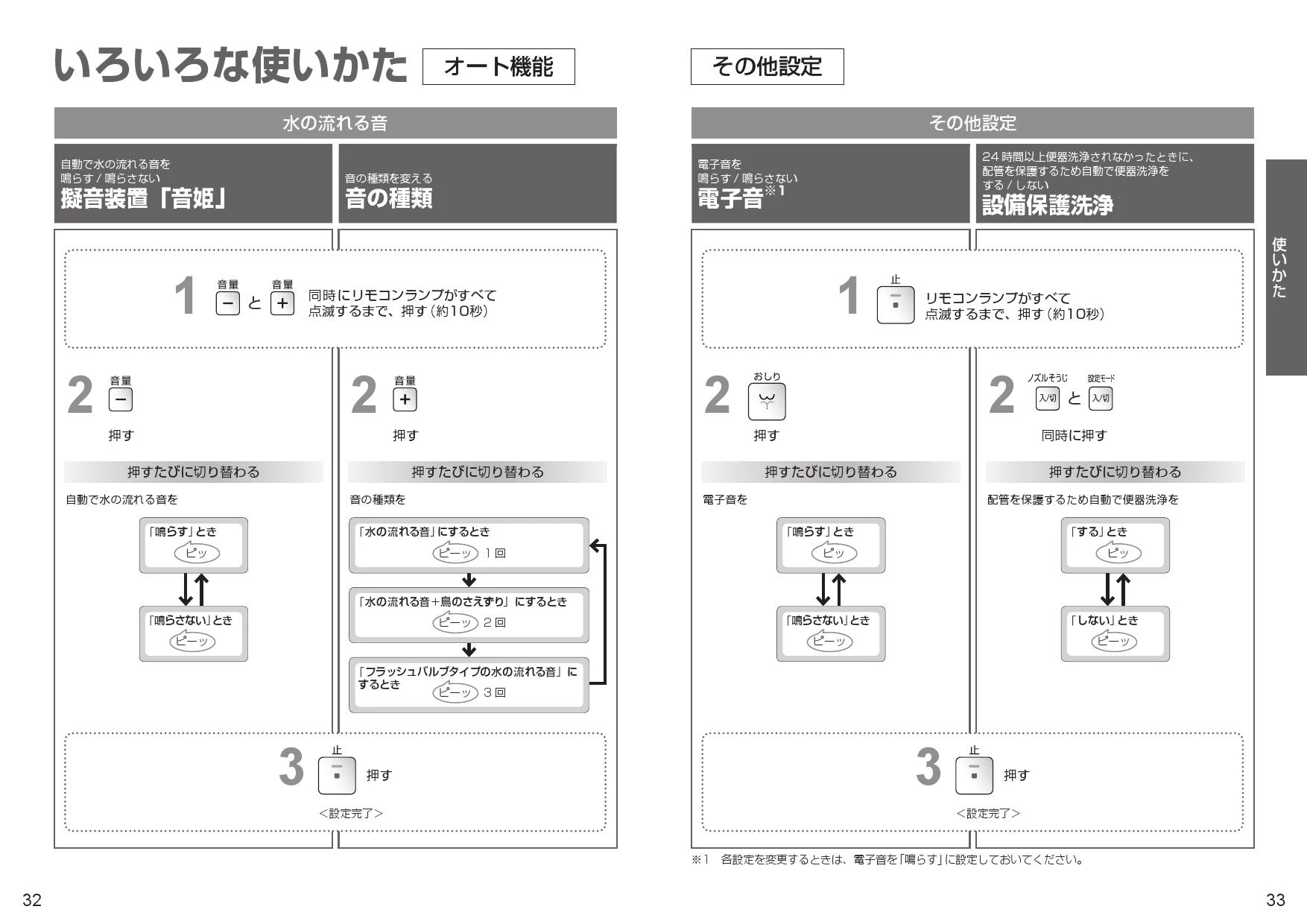 TOTO TCF5504取扱説明書 商品図面 施工説明書 | 通販 プロストア