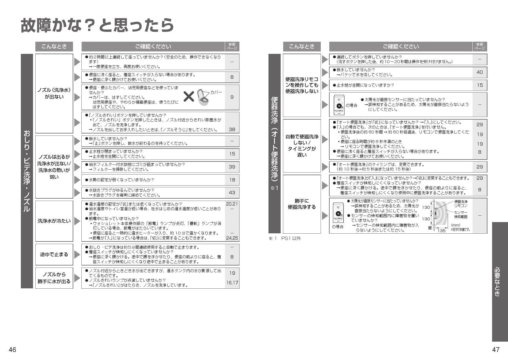 TOTO TCF5504取扱説明書 商品図面 施工説明書 | 通販 プロストア