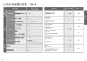 TOTO TCF5504AY#NW1+TCA353 取扱説明書 商品図面 施工説明書 分解図 ウォシュレットPS1An 取扱説明書14