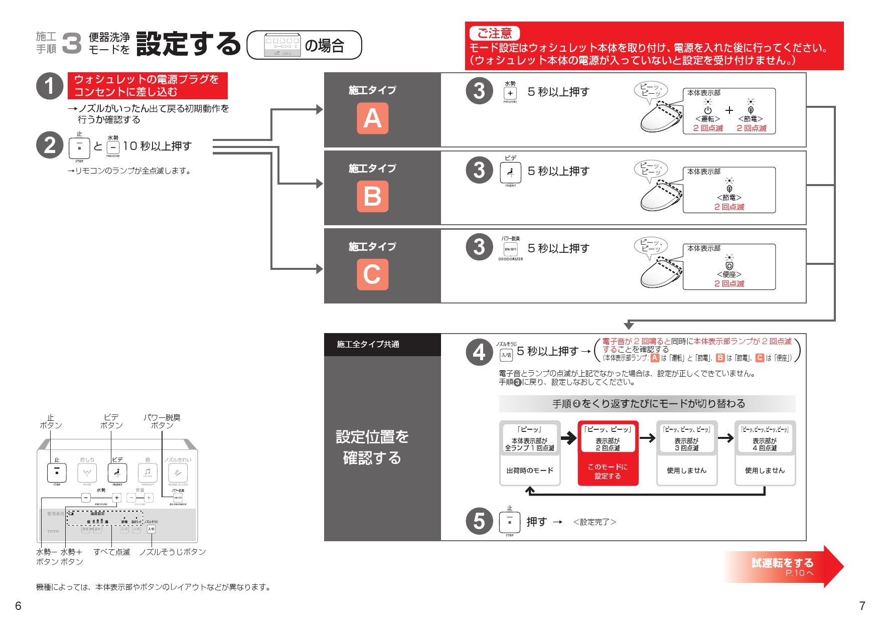 TOTO ウォッシュレット PS2A smcint.com