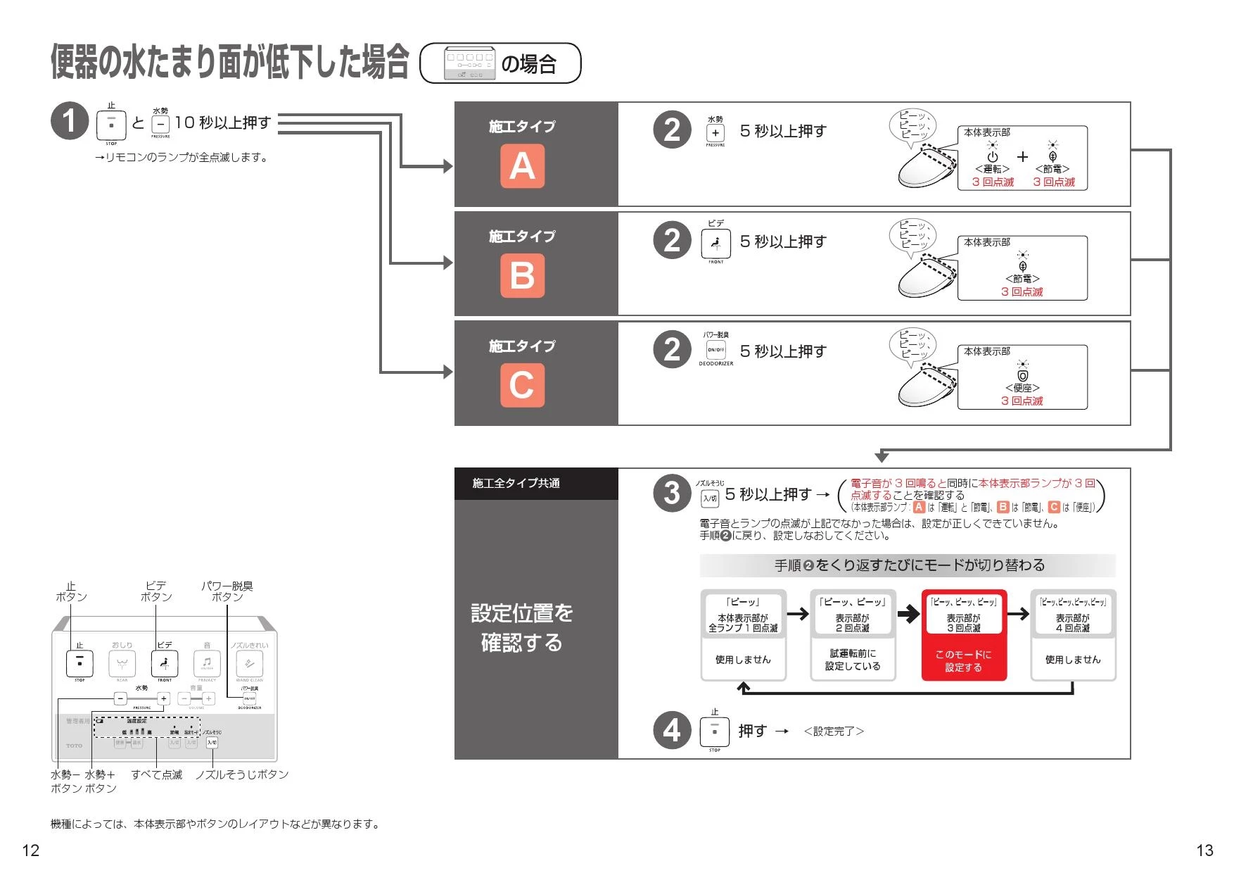 TOTO TCF5830ADS取扱説明書 商品図面 施工説明書 分解図 | 通販 プロ