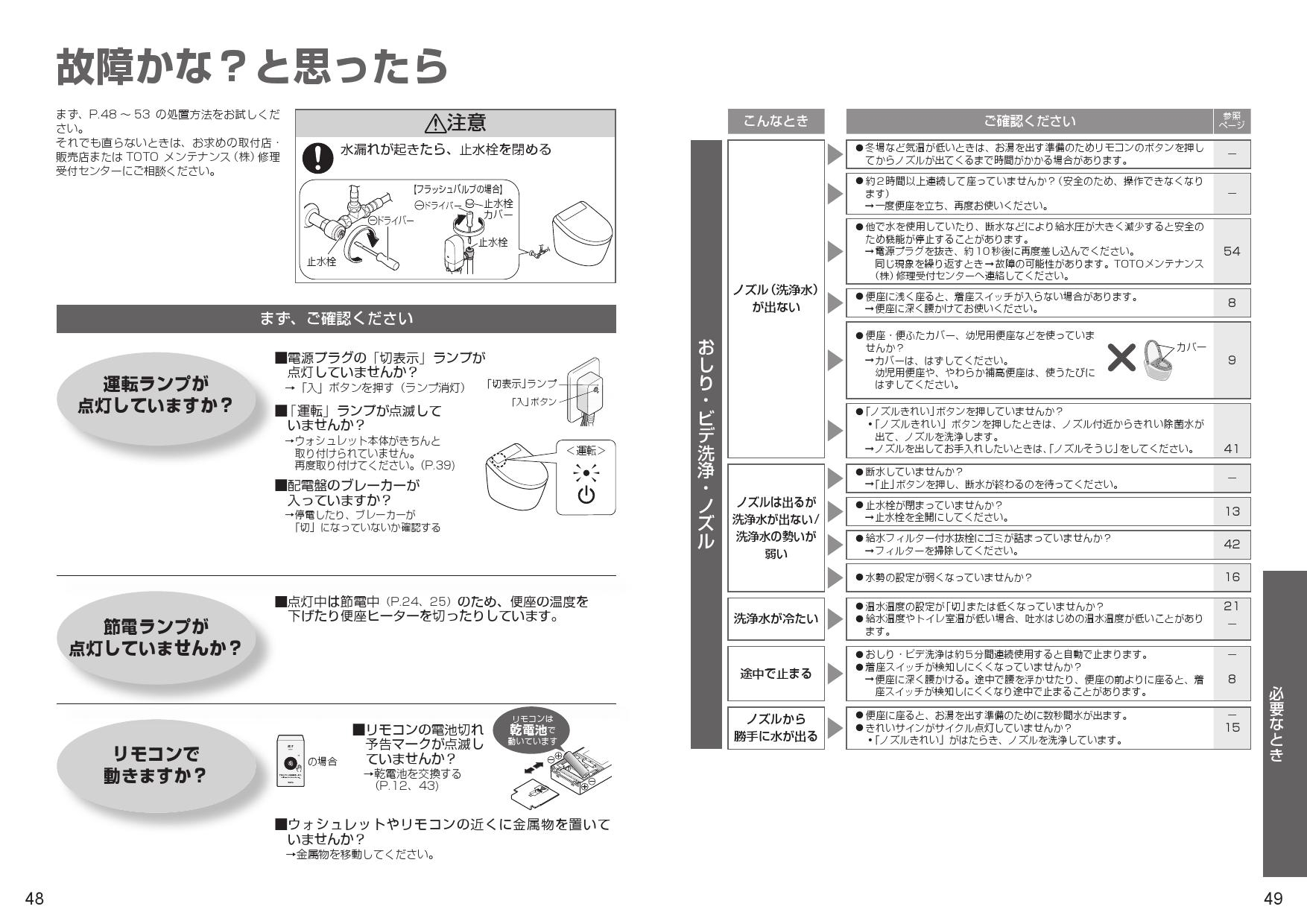 www.direct-store.net/pdf/toto_tcf5840aupn_tcf5840p...