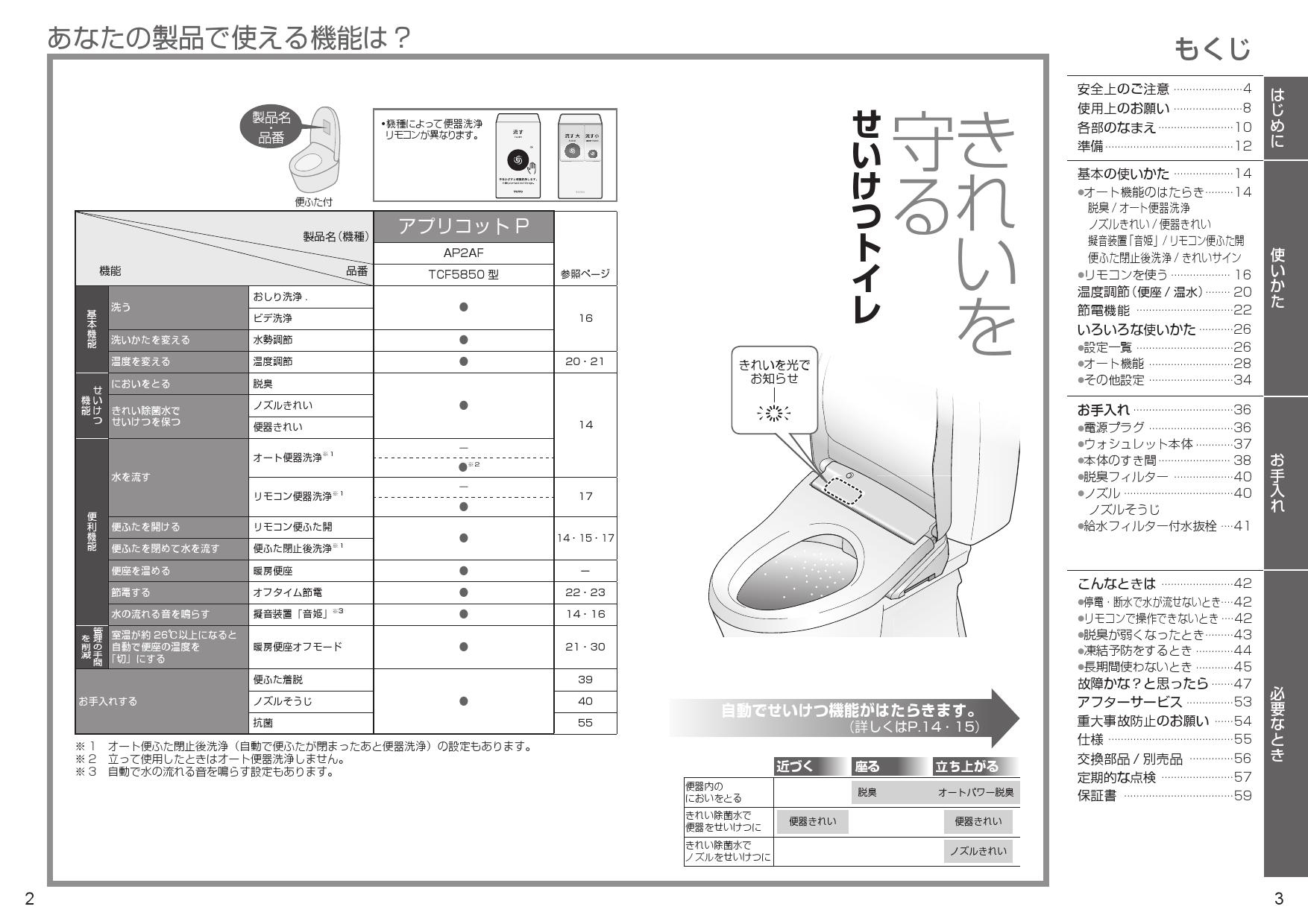 2021年最新海外 TOTO パブリック向けウォシュレット fucoa.cl