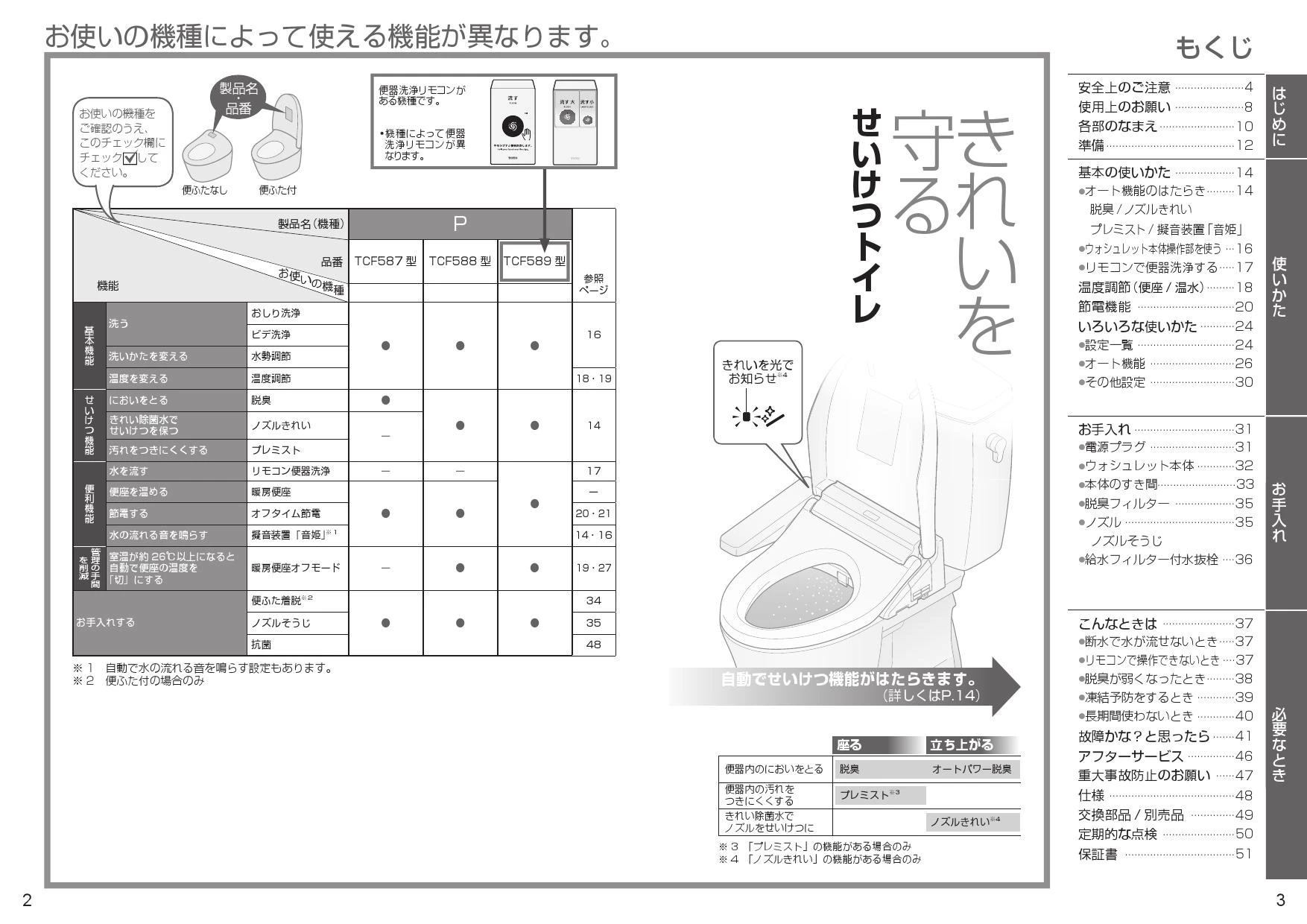 TOTO TCF589A#NW1 取扱説明書 施工説明書 分解図|TOTO ウォシュレットP(パブリック向け)の通販はプロストア ダイレクト