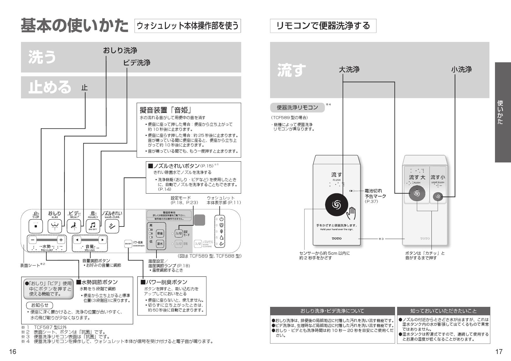 TOTO ウォシュレットP【TCF589AU】セット品番(TCF589A+TCA347A) リモコン便器洗浄タイプ 便ふたあり (旧品番  TCF586AUS) - shitagura.co.jp