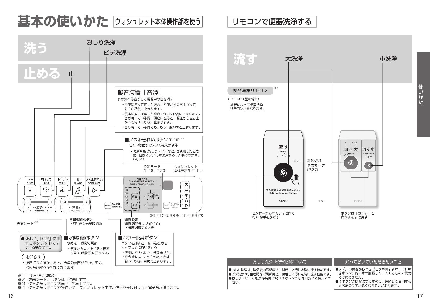 TOTO TCF589A#NW1 取扱説明書 施工説明書 分解図|TOTO ウォシュレットP(パブリック向け)の通販はプロストア ダイレクト