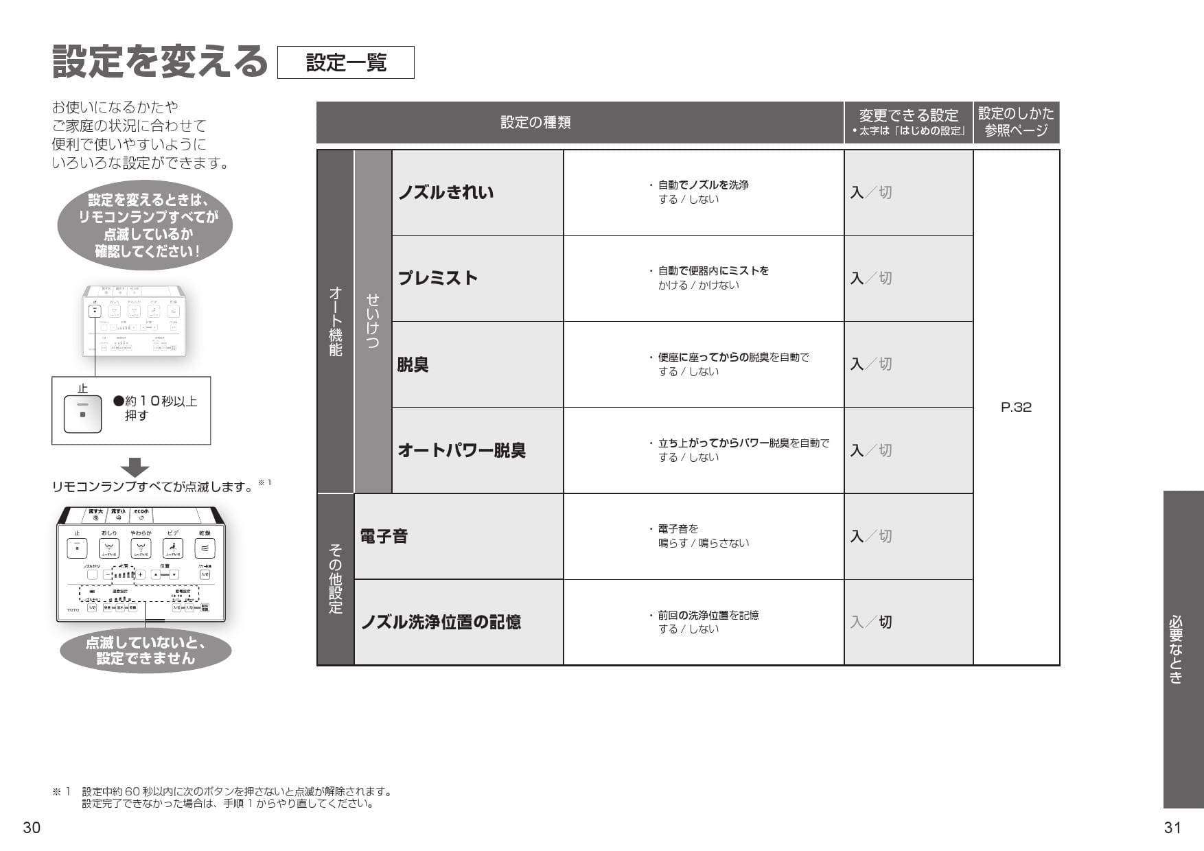 TOTO ウォシュレット TCF6542 - www.allhomeliving.com