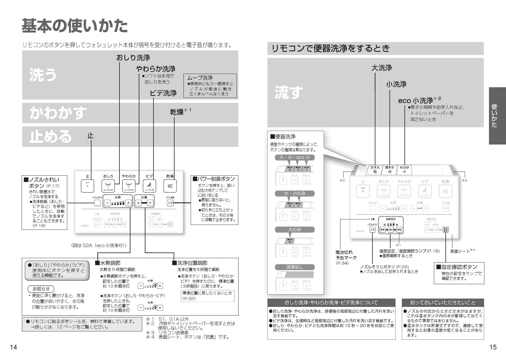 Toto Tcf6542取扱説明書 商品図面 施工説明書 分解図 通販 プロストア ダイレクト