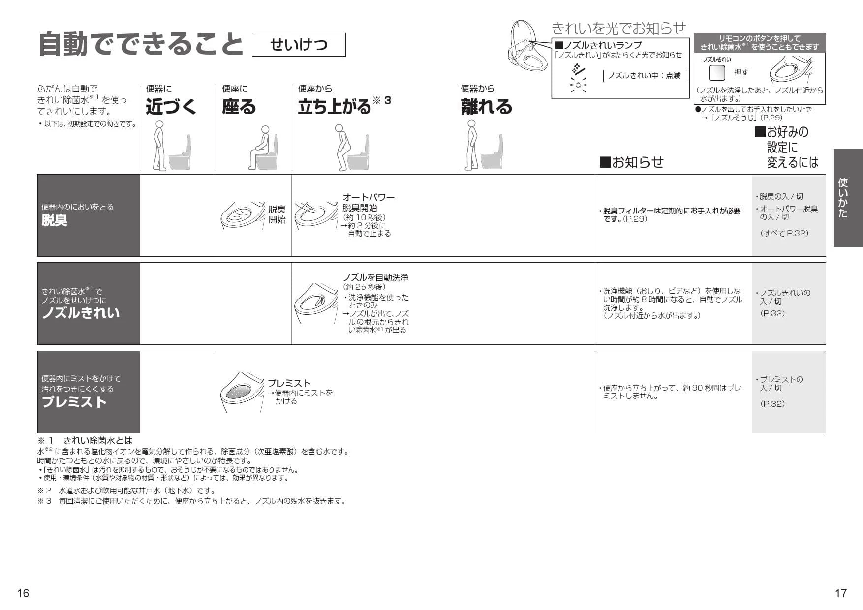 TOTO TCF6542P#NW1 取扱説明書 商品図面 施工説明書 分解図|TOTO 金属製ベースプレート専用便座(便ふたなし仕様)ウォシュレット・ウォームレットの通販はプロストア  ダイレクト