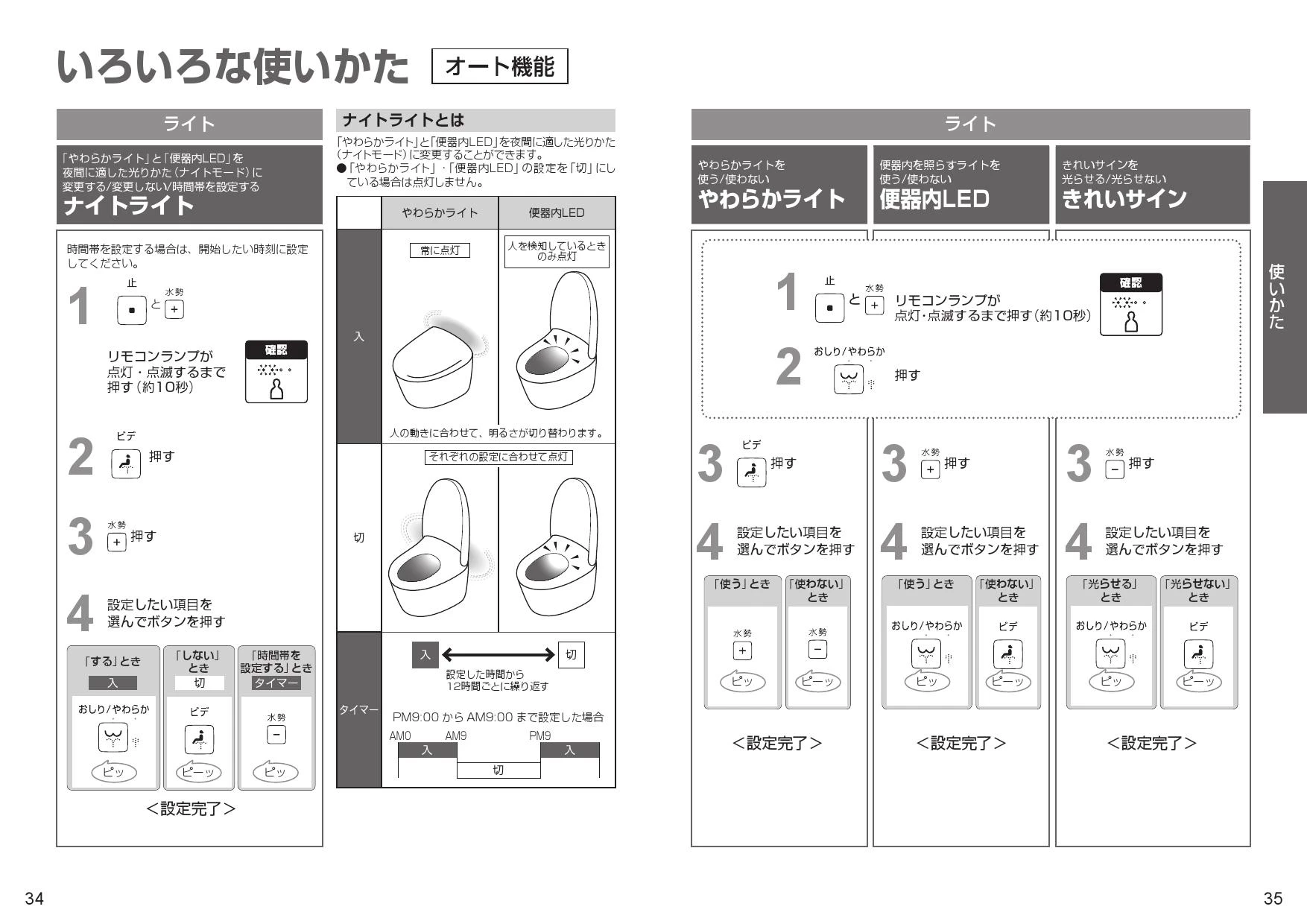 TCF9510 ネオレストRS1用機能部 取扱説明書 施工説明書 分解図|TOTO タンクレストイレの通販・卸価格はプロストア ダイレクト