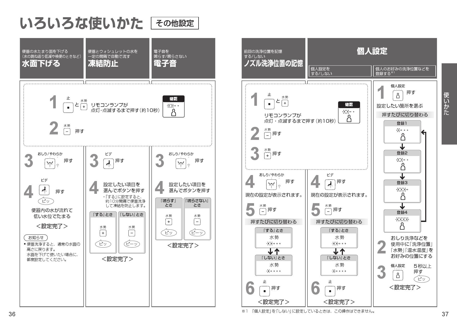 てなグッズや TOTO ネオレスト RS1機能部 TCF9510 asakusa.sub.jp