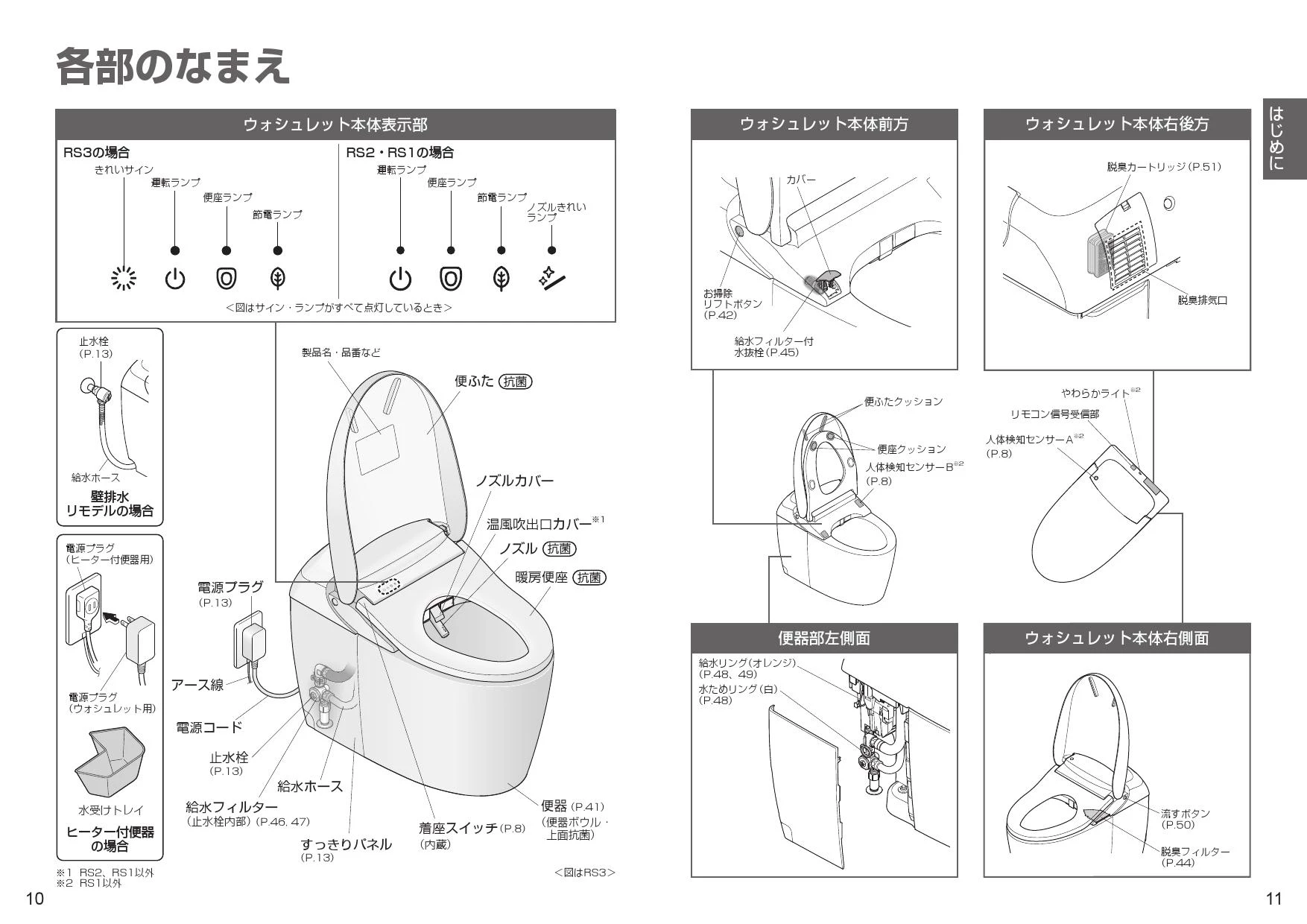 TCF9510 ネオレストRS1用機能部 取扱説明書 施工説明書 分解図|TOTO タンクレストイレの通販・卸価格はプロストア ダイレクト