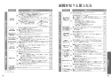 TOTO TCF9520W ネオレストRS2用機能部 取扱説明書 施工説明書 分解図 ネオレストRS2用機能部 取扱説明書30