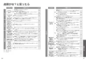 TOTO TCF9520W ネオレストRS2用機能部 取扱説明書 施工説明書 分解図 ネオレストRS2用機能部 取扱説明書31