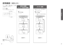 TOTO TCF9530 ネオレストRS3用機能部 取扱説明書 施工説明書 分解図 ネオレストRS3用機能部 取扱説明書12