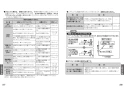 TOTO TKS05314J 取扱説明書 商品図面 施工説明書 キッチン水栓 GGシリーズ 取扱説明書15