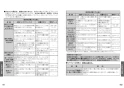 TOTO TKS05318J 取扱説明書 商品図面 施工説明書 分解図 壁付シングル混合水栓 取扱説明書22