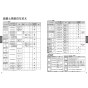 TOTO TLE28502JA 台付自動水栓 アクアオート 取扱説明書 商品図面 施工説明書 分解図 台付自動水栓 アクアオート 取扱説明書4