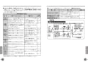 TOTO TLG01305JA 取扱説明書 商品図面 施工説明書 分解図 洗面所･洗面台用 台付シングル混合水栓 取扱説明書10