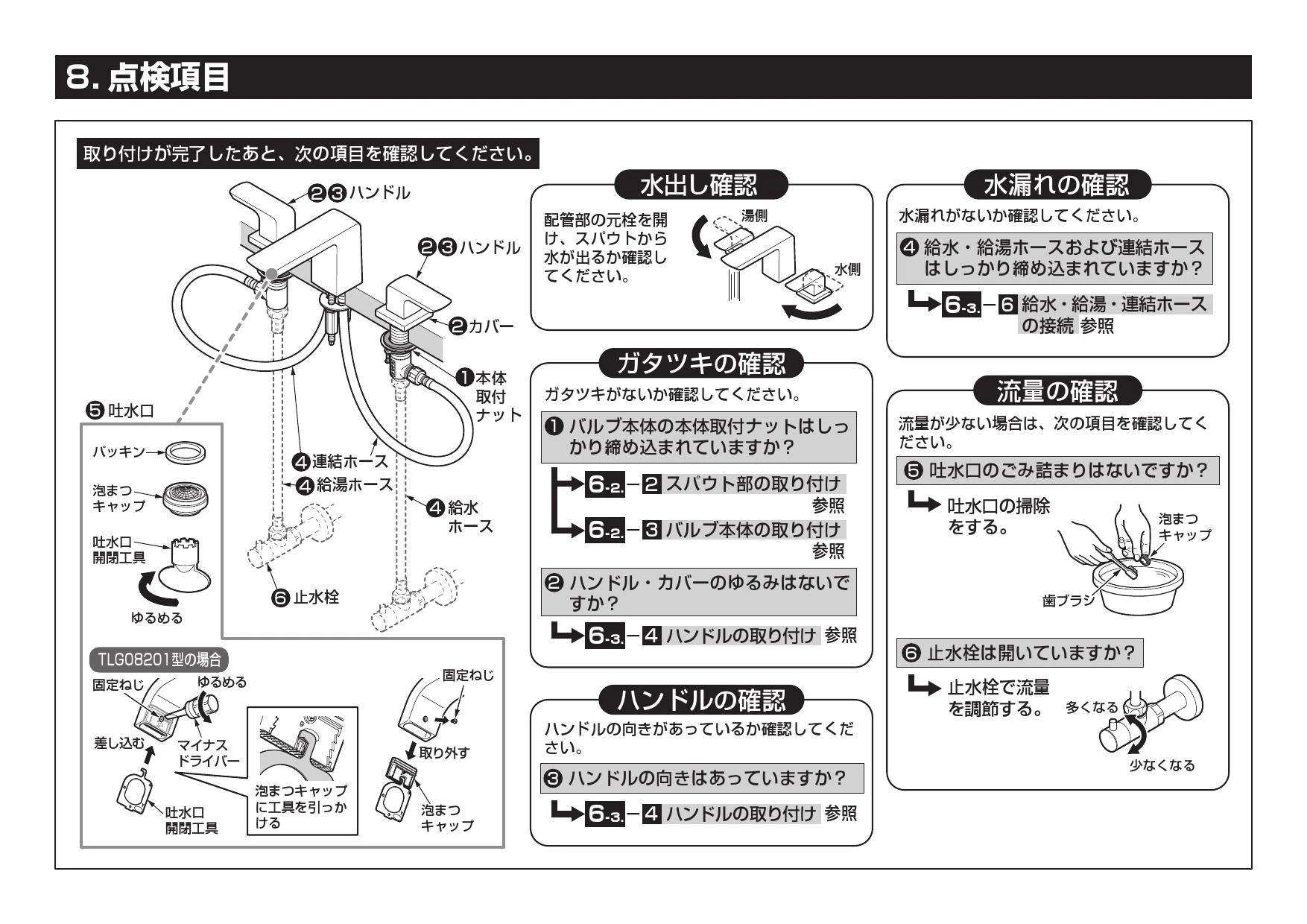 TOTO TLG02201JA施工説明書 分解図 | 通販 プロストア ダイレクト