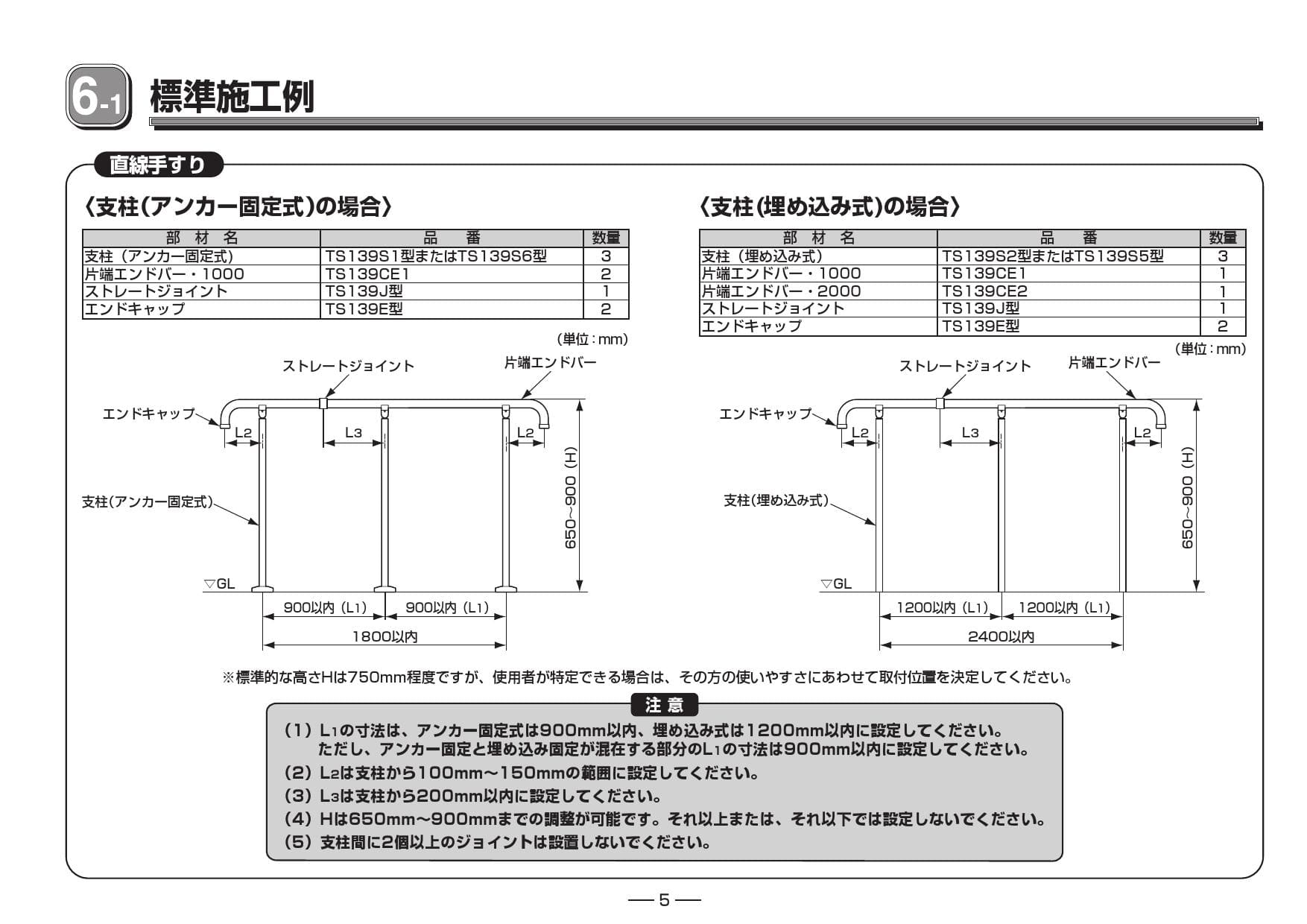 TOTO アクセサリー 住宅用屋外手すり エンド支柱(埋め込み式)(旧品番