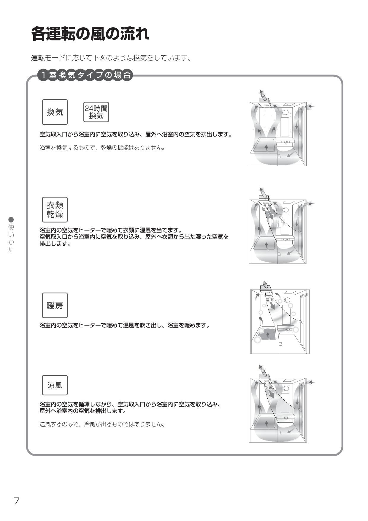 超特価sale開催！】 TOTO 浴室換気乾燥 浴室換気乾燥暖房機 TYB3111GAS