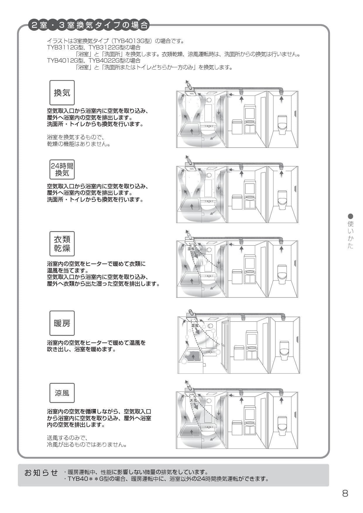 現品限り一斉値下げ！】 TYB3121GASV1 浴室 換気 暖房 乾燥機 TOTO