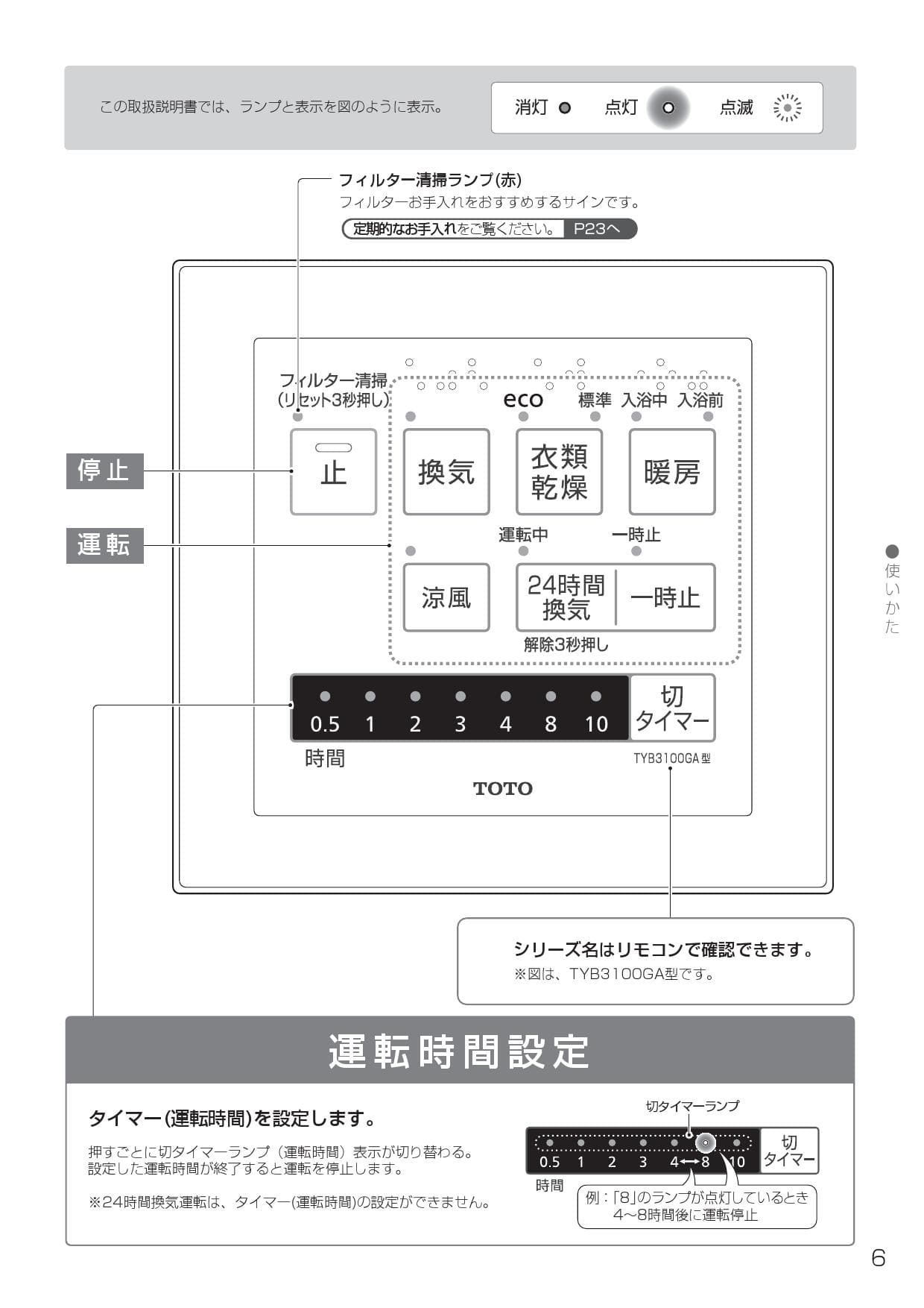 えり様専用toto三冠王浴室換気乾燥暖房機 Tyb3111gar 埋込枠付 贈呈