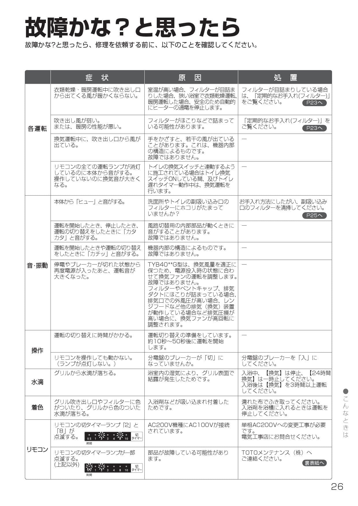 Toto Tyb4013gar取扱説明書 商品図面 施工説明書 通販 プロストア ダイレクト