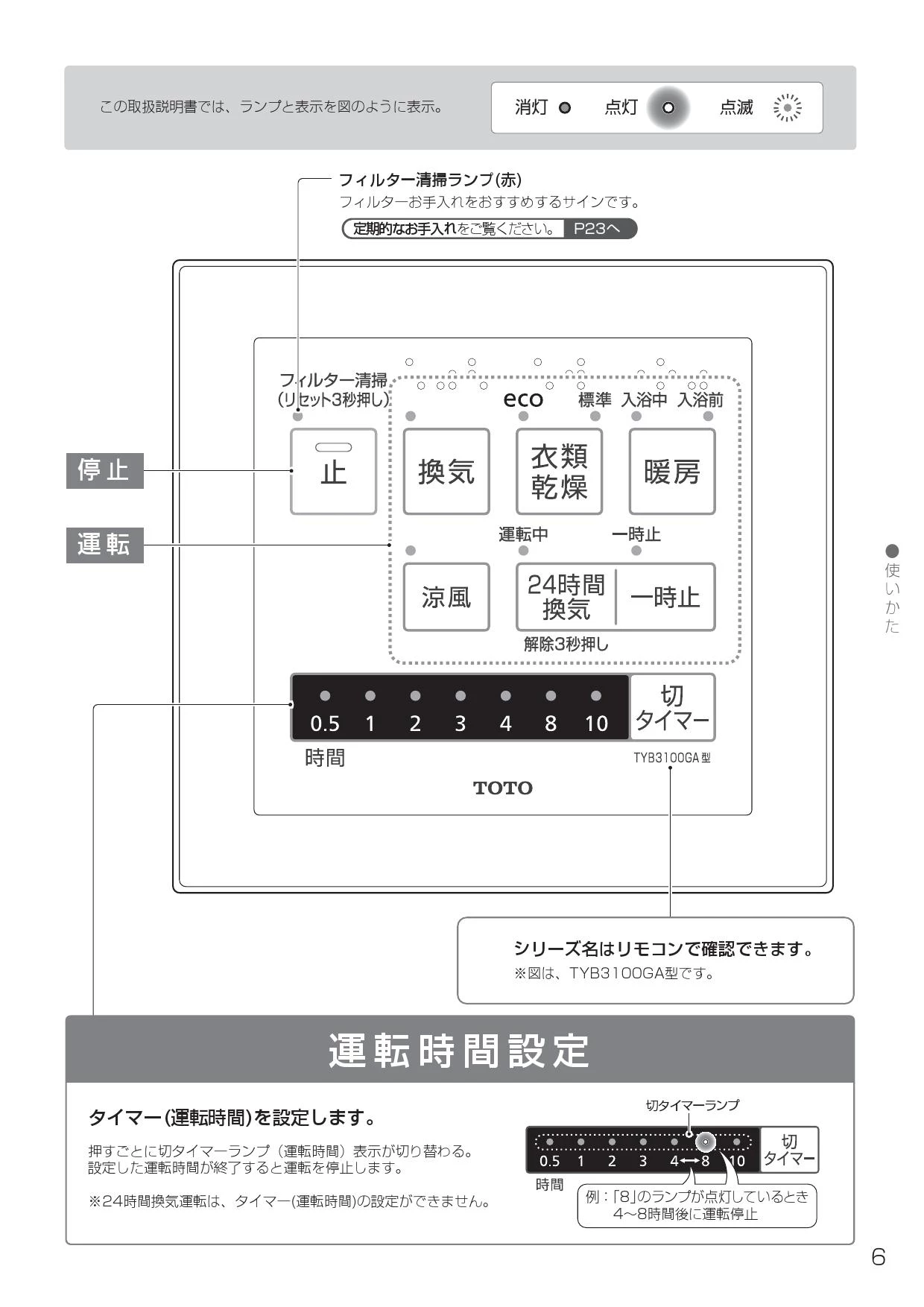 TOTO TYB4013GARW1 取扱説明書 商品図面 施工説明書|TOTO 三乾王(TYB4000シリーズ)の通販はプロストア ダイレクト