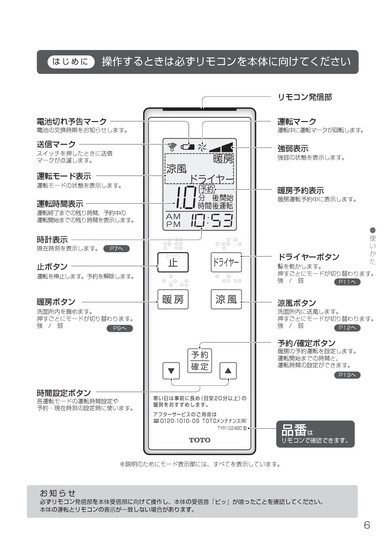 5％OFF TOTO 洗面所暖房機 TYR1024BD型 200V cerkafor.com