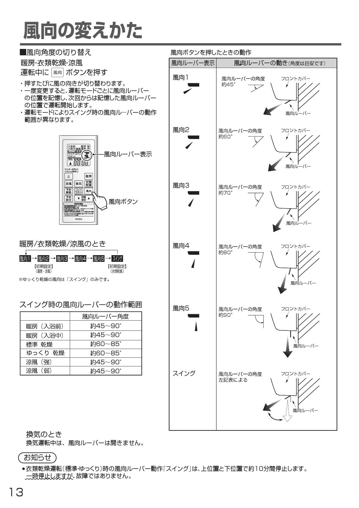 TOTO TYR621取扱説明書 商品図面 施工説明書 | 通販 プロストア ダイレクト